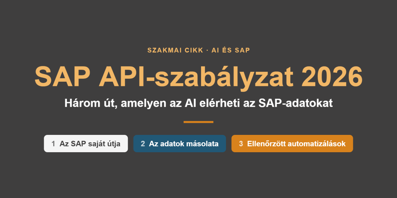 Az SAP 2026-os API-szabályzata és az AI-agentek: három út az SAP-adatokhoz