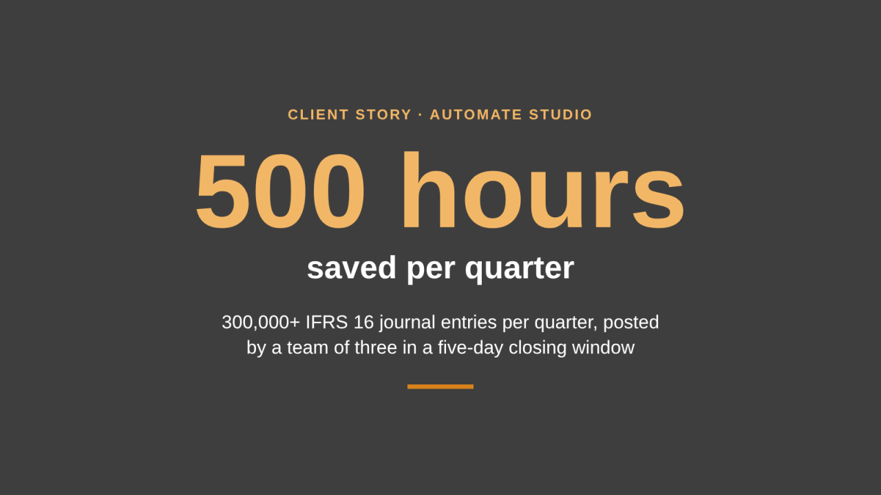 Client story: IFRS 16 mass journal entry posting in SAP with Automate Studio