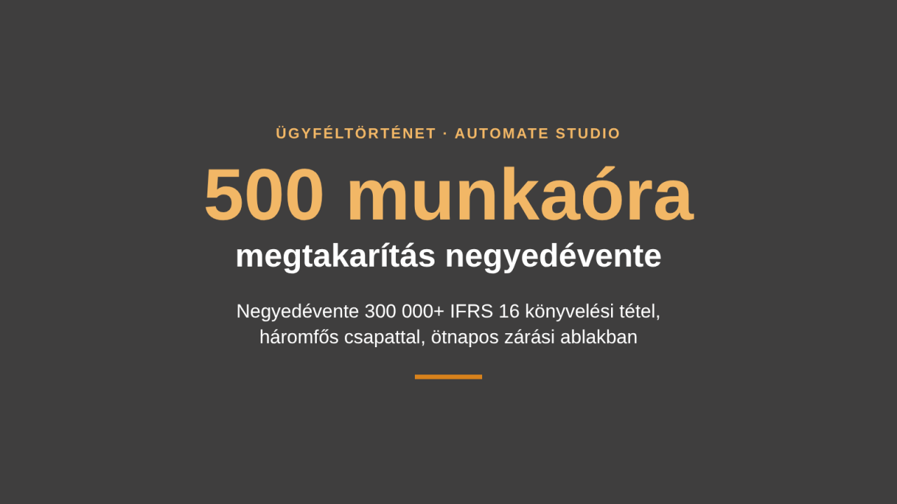 Ügyféltörténet: IFRS 16 tömeges könyvelés SAP-ban Automate Studióval