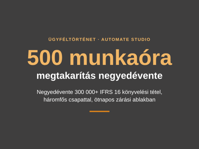 Ügyféltörténet: IFRS 16 tömeges könyvelés SAP-ban Automate Studióval